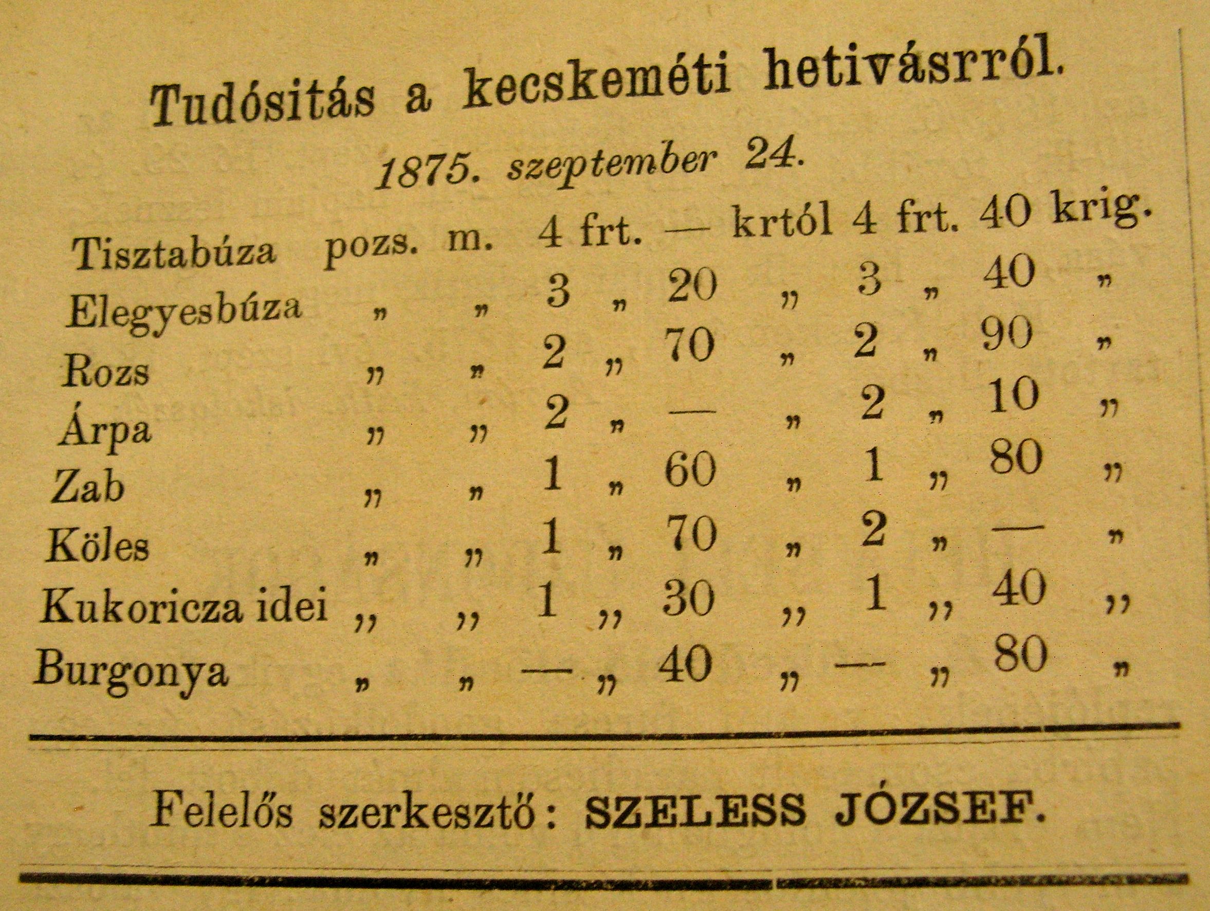 Kecskeméti hetivásár